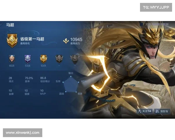 荣耀之刃：王者之争，巅峰对决